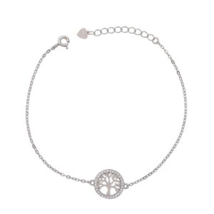 ΚΟΛΙΕ ΒΡΑΧΙΟΛΙΑ ΔΑΧΤΥΛΙΔΙΑ ΑΝΔΡΙΚΑ ΚΟΣΜΗΜΑΤΑ ΣΚΟΥΛΑΡΙΚΙΑ ΠΕΡΙΤΕΧΝΟ ΛΑΥΡΙΟ